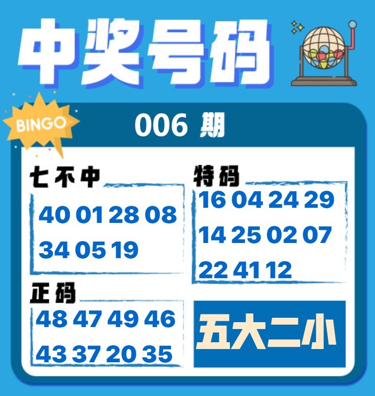 006期中奖号码[图]