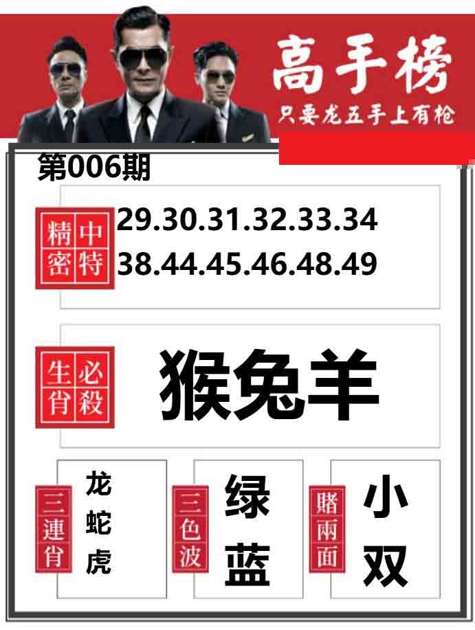 006期金牛高手榜[图]